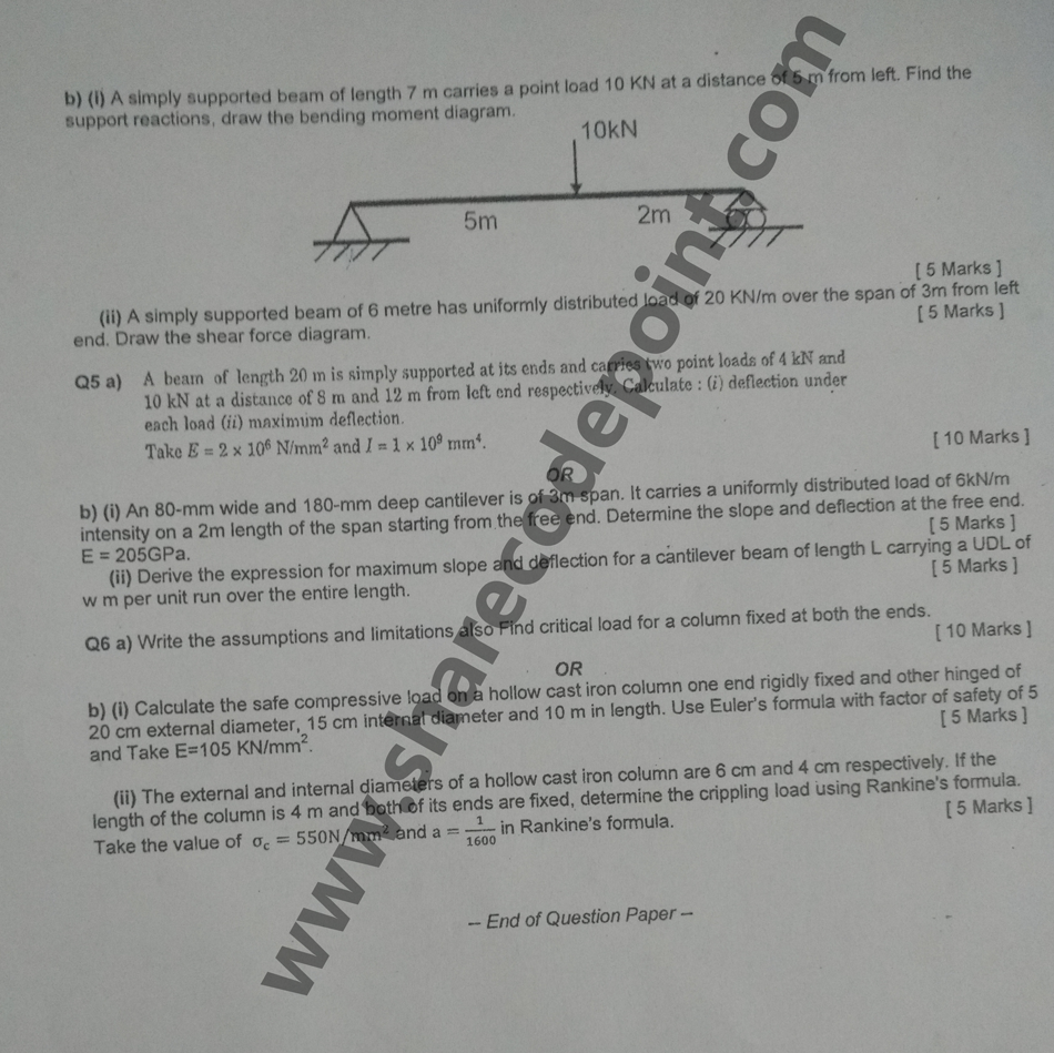 FSL-201 Valid Test Online | FSL-201 Detailed Answers & FSL-201 Latest Guide Files