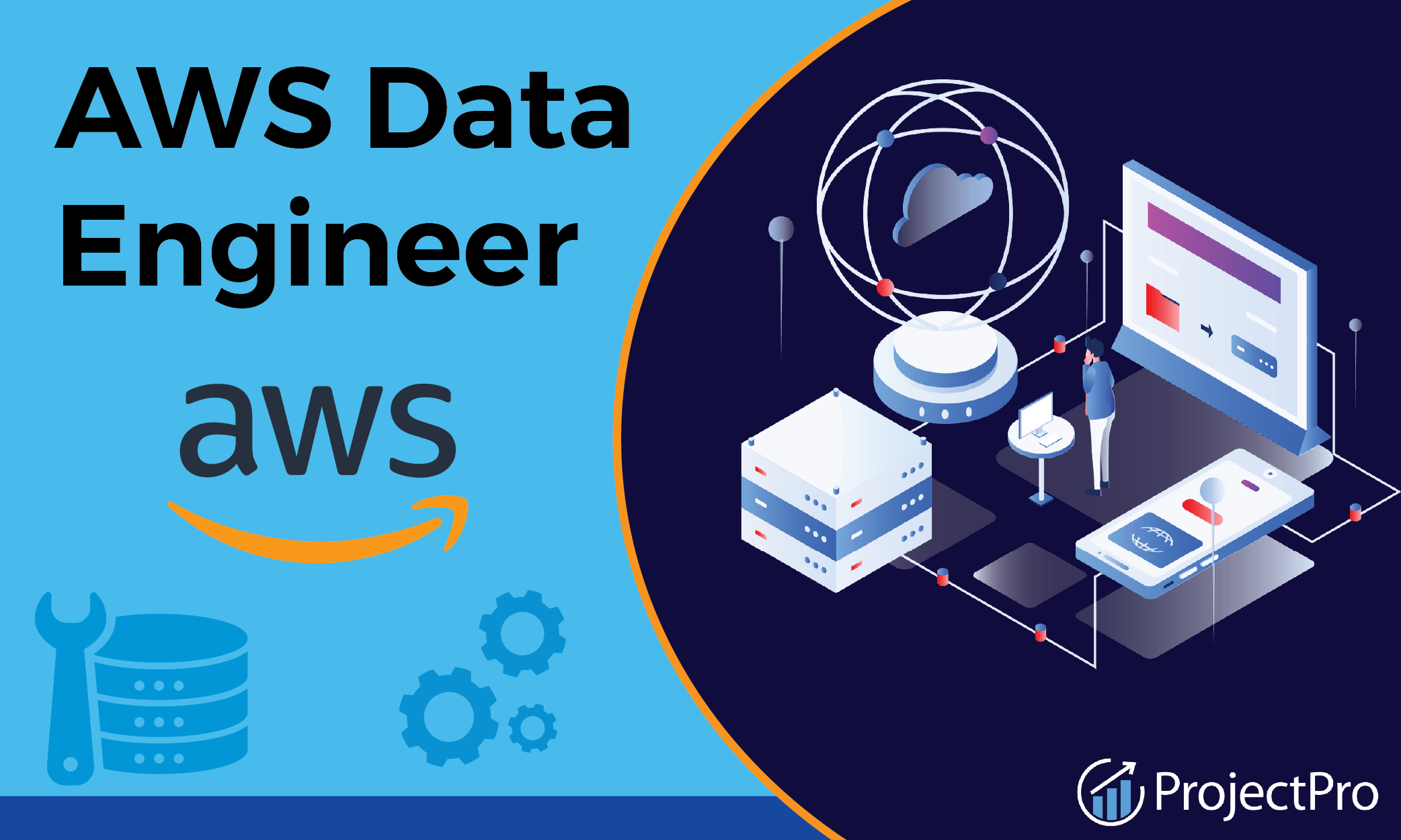 Exam Questions AWS-Certified-Database-Specialty Vce & AWS-Certified-Database-Specialty Regualer Update - AWS-Certified-Database-Specialty Reliable Exam Questions