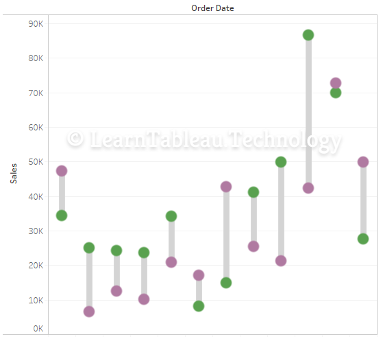 Tableau Desktop-Specialist PDF Questions & Desktop-Specialist Reliable Exam Pdf