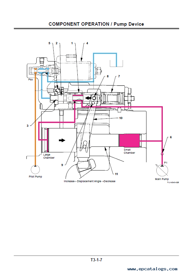 Reliable A00-470 Test Simulator, SASInstitute Brain Dump A00-470 Free