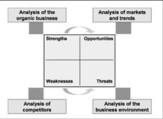 New Certified-Business-Analyst Dumps Book - Certified-Business-Analyst Top Questions, Certified-Business-Analyst Reliable Test Question