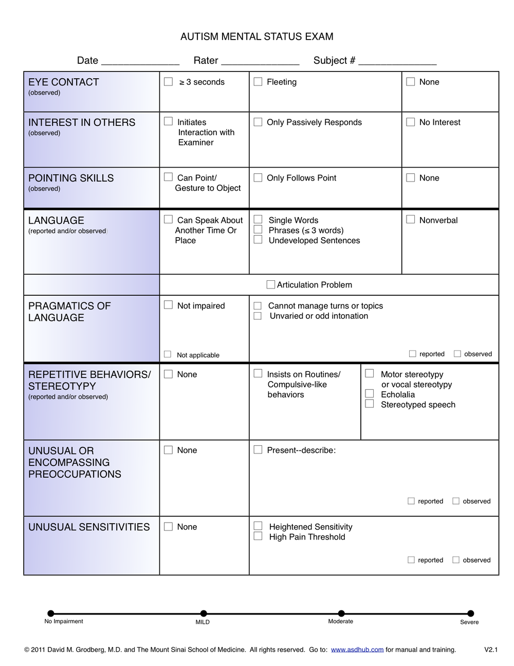 EC-COUNCIL ECSS Certification Practice - Latest Test ECSS Experience