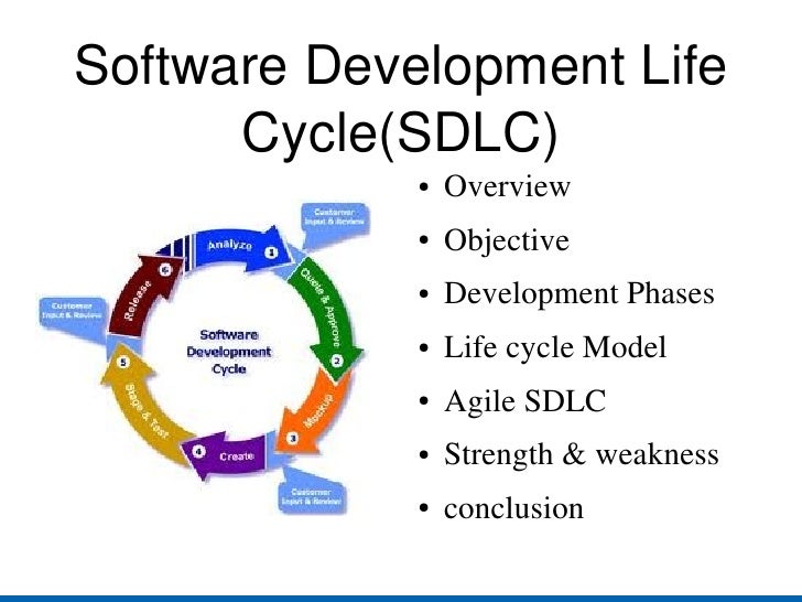 Development-Lifecycle-and-Deployment-Architect Exam Questions Pdf, Development-Lifecycle-and-Deployment-Architect New Dumps Book | Salesforce Certified Development Lifecycle and Deployment Architect Exam Guide Materials