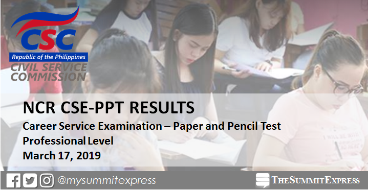 Dumps D-MN-OE-23 Collection, D-MN-OE-23 Exam Score | D-MN-OE-23 New Braindumps Questions