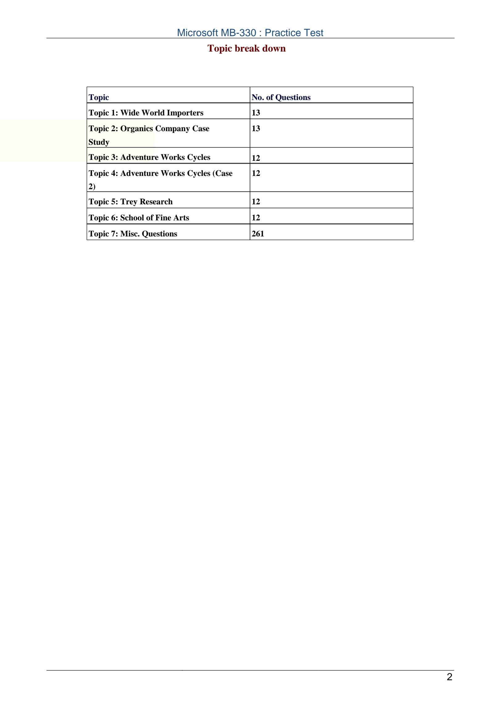 MB-330 Test Registration - Microsoft Vce MB-330 Exam, MB-330 Exam Collection