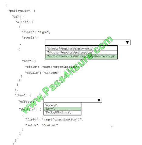 SC-400 Test Discount, Valid SC-400 Test Camp | SC-400 Relevant Questions