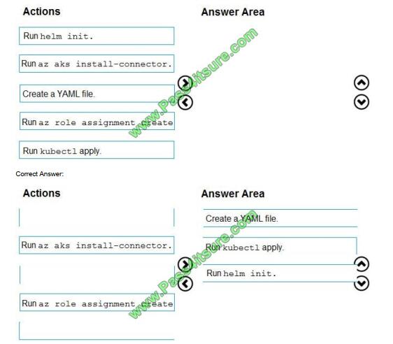 2024 Reliable AZ-700 Exam Vce, Review AZ-700 Guide | Valid Designing and Implementing Microsoft Azure Networking Solutions Exam Materials