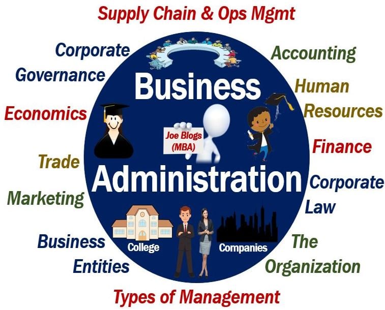 Clearer B2B-Commerce-Administrator Explanation & Salesforce Valid Dumps B2B-Commerce-Administrator Ppt