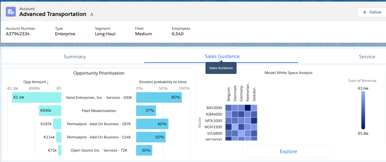 Advanced-Administrator Latest Test Cost, Salesforce Advanced-Administrator Hottest Certification