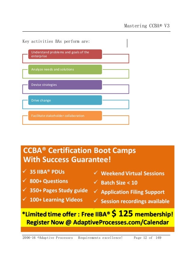 2024 Test CCBA Sample Online & CCBA Free Pdf Guide - Certification of Capability in Business Analysis (CCBA) Trustworthy Dumps