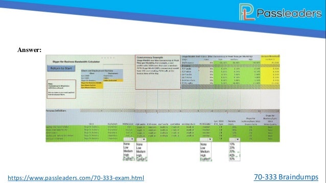 Oracle VCE 1Z0-106 Exam Simulator - Training 1Z0-106 For Exam