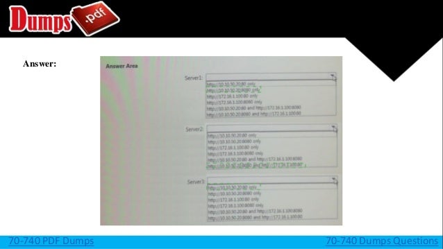 Exam 33140X Practice - Avaya 33140X Latest Material