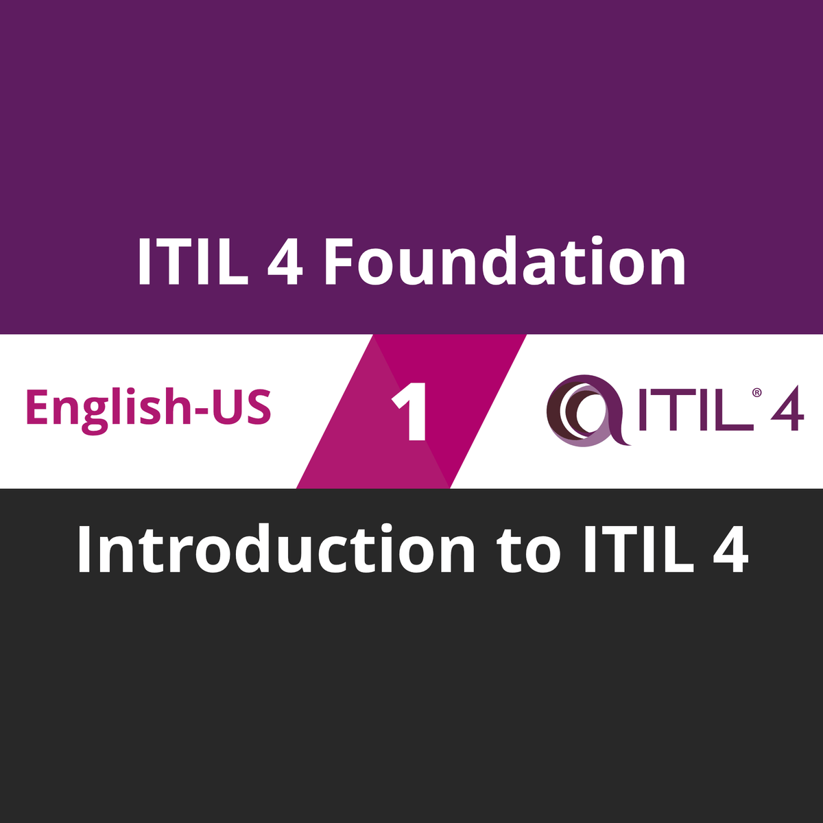 ITIL-4-Foundation Valid Guide Files | ITIL-4-Foundation Authentic Exam Questions