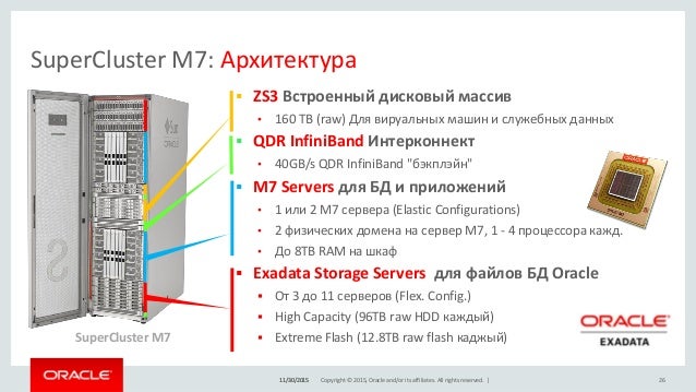 Reliable Test 1z0-1052-22 Test, Oracle New 1z0-1052-22 Test Tutorial