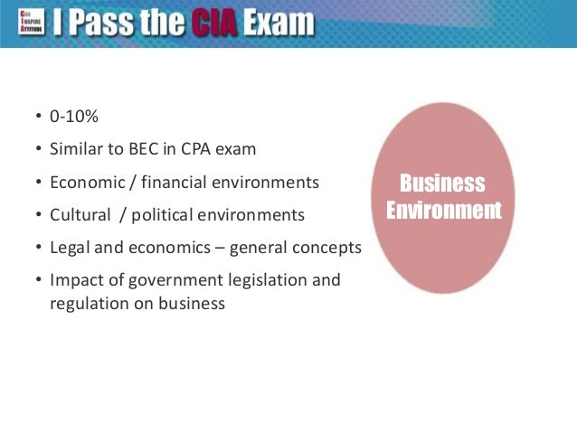 IIA-CIA-Part3 Valid Vce Dumps - IIA-CIA-Part3 Practice Mock, Latest IIA-CIA-Part3 Test Blueprint