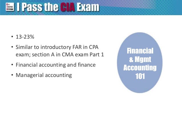 IIA-CIA-Part3 Pdf Free | IIA-CIA-Part3 New APP Simulations & Free IIA-CIA-Part3 Exam Questions