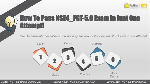 Reliable NSE4_FGT-7.2 Real Exam & NSE4_FGT-7.2 Exam Book - NSE4_FGT-7.2 Exam Questions Answers