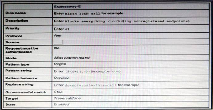 Pass 300-820 Guarantee & Cisco Reliable 300-820 Study Materials