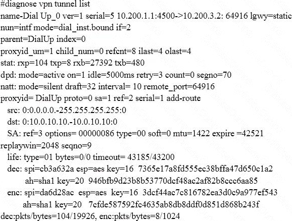 NSE6_FWF-6.4 Test Simulator & NSE6_FWF-6.4 Test Dumps Demo - New NSE6_FWF-6.4 Dumps Questions