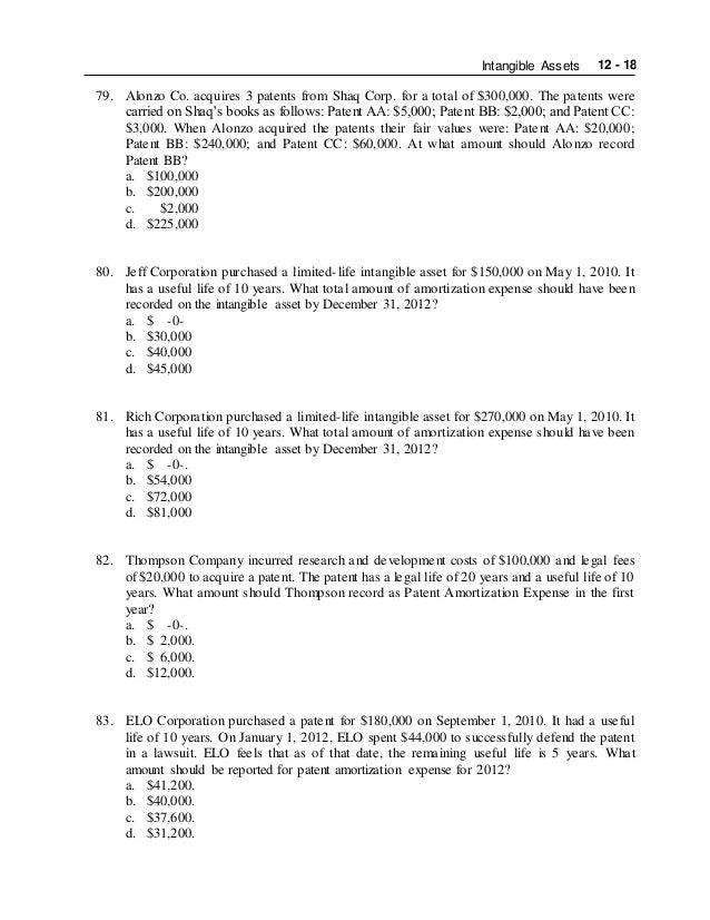 New 304 Study Notes | F5 304 Latest Test Fee