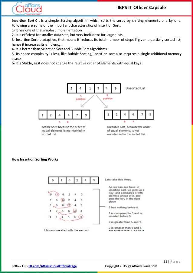 C-IBP-2208 Exam Lab Questions - Valid C-IBP-2208 Dumps Demo, Technical C-IBP-2208 Training