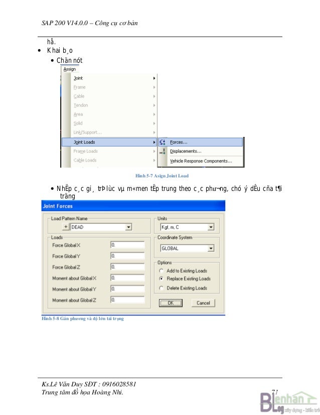 C-SIG-2201 Braindumps Torrent - C-SIG-2201 Latest Test Guide, C-SIG-2201 Reliable Exam Camp