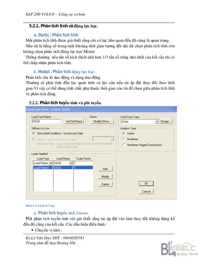 C-SIG-2201 Dumps PDF & C-SIG-2201 Exam Preview - Reliable C-SIG-2201 Test Bootcamp