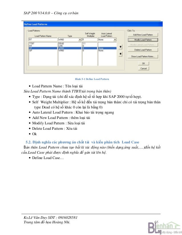 SAP New C-SIG-2201 Test Papers - C-SIG-2201 Exam Testking