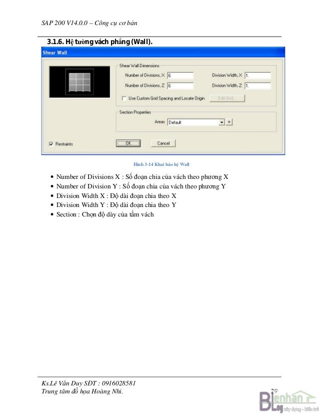 C_SIG_2201 Brain Dump Free | C_SIG_2201 Exams & C_SIG_2201 Valid Exam Sample