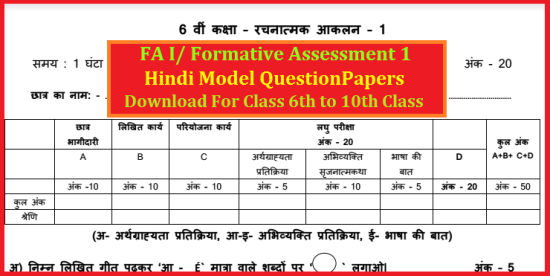 CrowdStrike Sample CCFA-200 Questions Pdf - Latest CCFA-200 Braindumps Sheet