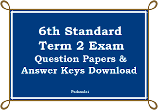 Practice NSE6_FML-7.2 Exam Online | Fortinet Brain NSE6_FML-7.2 Exam