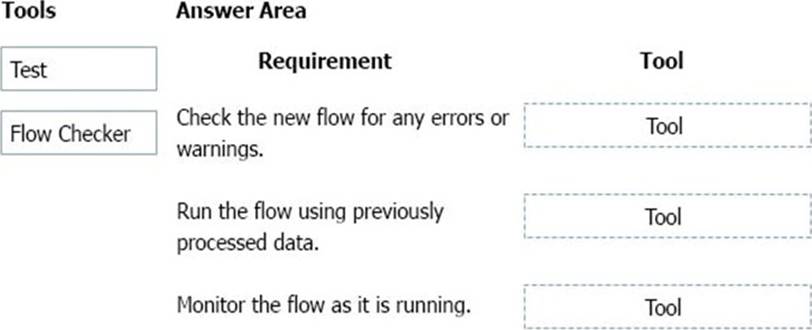 Related PL-900 Exams & PL-900 Popular Exams - Microsoft Power Platform Fundamentals Latest Exam Question