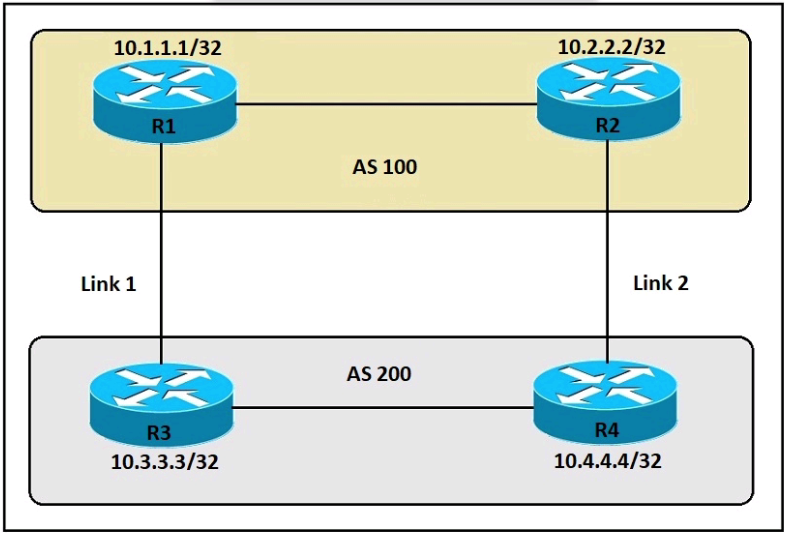 350-401 Reliable Exam Registration - Reliable 350-401 Test Topics