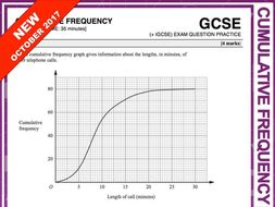 Latest NSE6_FNC-9.1 Learning Materials - Valid NSE6_FNC-9.1 Exam Sims