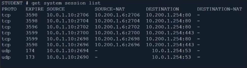 NSE7_OTS-7.2 New Dumps Sheet & Fortinet NSE7_OTS-7.2 Reliable Braindumps Questions