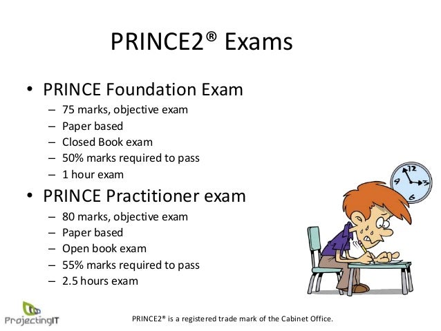 Valid Exam PRINCE2Foundation Book & Practice PRINCE2Foundation Exam - Latest PRINCE2Foundation Dumps Ppt