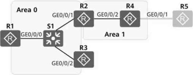 Real H12-891_V1.0-ENU Exams, H12-891_V1.0-ENU Guide Torrent | H12-891_V1.0-ENU Latest Practice Materials