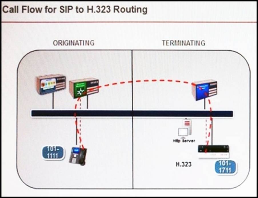 Avaya 72201X Download | 72201X Passing Score & Reliable 72201X Test Bootcamp