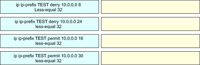 H12-831_V1.0 Valid Test Dumps & Huawei H12-831_V1.0 Certification