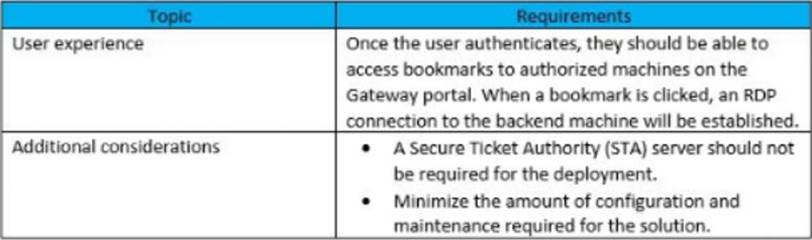 1Y0-440 Practice Test Engine | Citrix New 1Y0-440 Test Syllabus