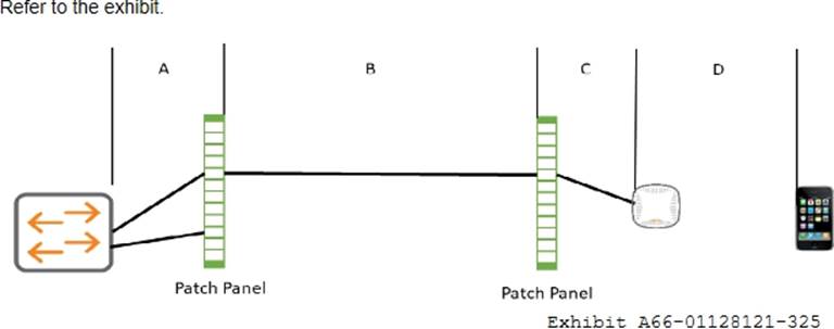 HPE0-J68 Exam Topics - HPE0-J68 Study Tool, Reliable HPE0-J68 Exam Online