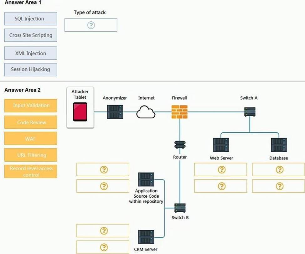 2024 Exam C1000-156 Simulations - Valid C1000-156 Exam Sims, IBM Security QRadar SIEM V7.5 Administration Sample Questions Pdf