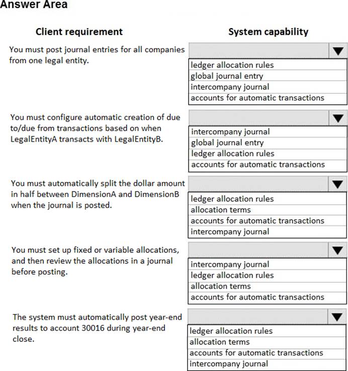 MB-310 Test Practice & Microsoft MB-310 Pass Guaranteed