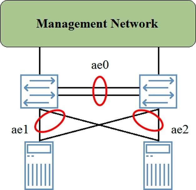 JN0-682 Latest Test Question, JN0-682 Reliable Exam Review