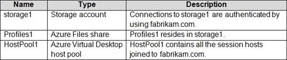 Valid AZ-140 Practice Questions | AZ-140 Test Result & Configuring and Operating Microsoft Azure Virtual Desktop Latest Exam Book