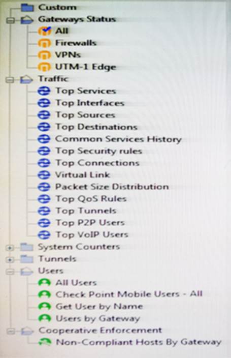 CheckPoint PDF 156-215.81 VCE & 156-215.81 Exam Review - 156-215.81 Latest Cram Materials