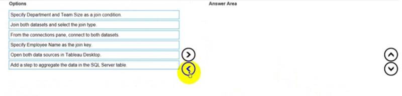 Valid Braindumps TDA-C01 Book - TDA-C01 Valid Exam Labs, TDA-C01 Prep Guide