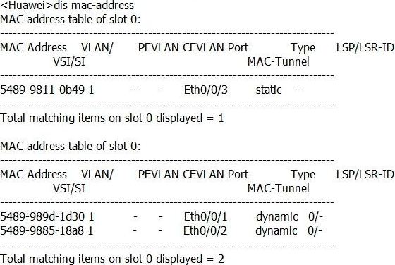 Reliable H35-211_V2.5-ENU Test Topics - Huawei H35-211_V2.5-ENU Latest Exam Book