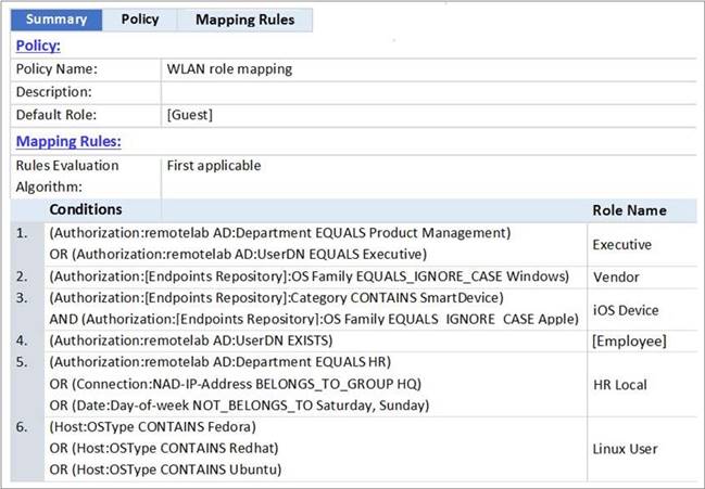 HPE6-A78 Valid Exam Materials, HP Valid HPE6-A78 Practice Materials