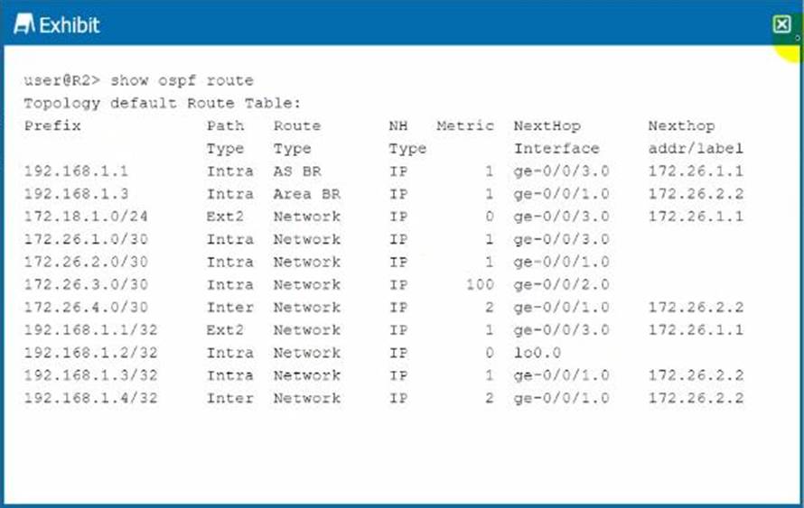 JN0-335 Test Registration, Juniper JN0-335 Valid Exam Objectives